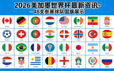 2026美加墨世界杯最新资讯 - 48支参赛球队国旗展示