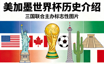 美加墨世界杯历史介绍 - 三国联合主办标志性图片