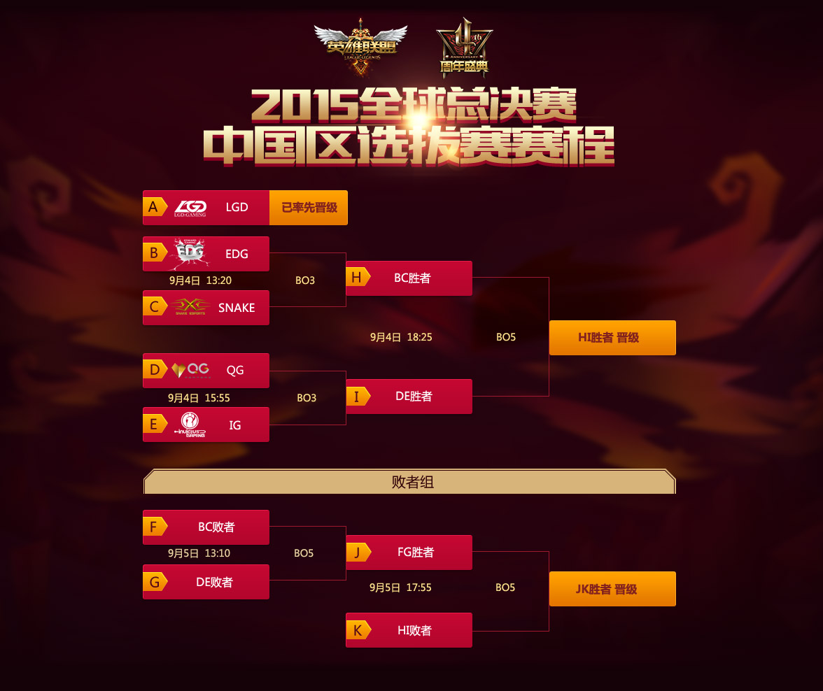 LPL最佳阵容回顾:TheShy与Uzi领衔年度最佳阵容,Knight五年14次入选彰显统治力-火博电竞 LPL最佳阵容回顾:TheShy与Uzi领衔年度最佳阵容,Knight五年14次入选彰显统治力-火博电竞
